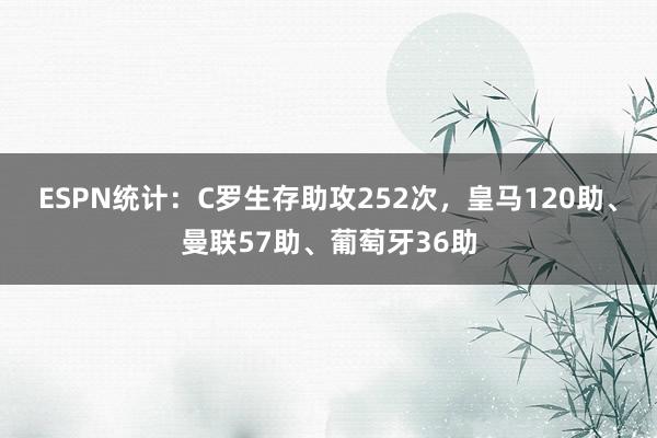 ESPN统计：C罗生存助攻252次，皇马120助、曼联57助、葡萄牙36助